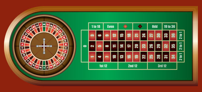 Muốn chiến thắng Roulette online và những thông tin không thể bỏ qua